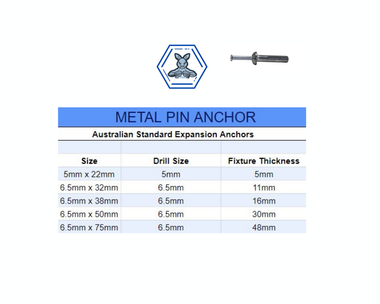 6.5mm x 38mm Metal Pin Nail In Anchors