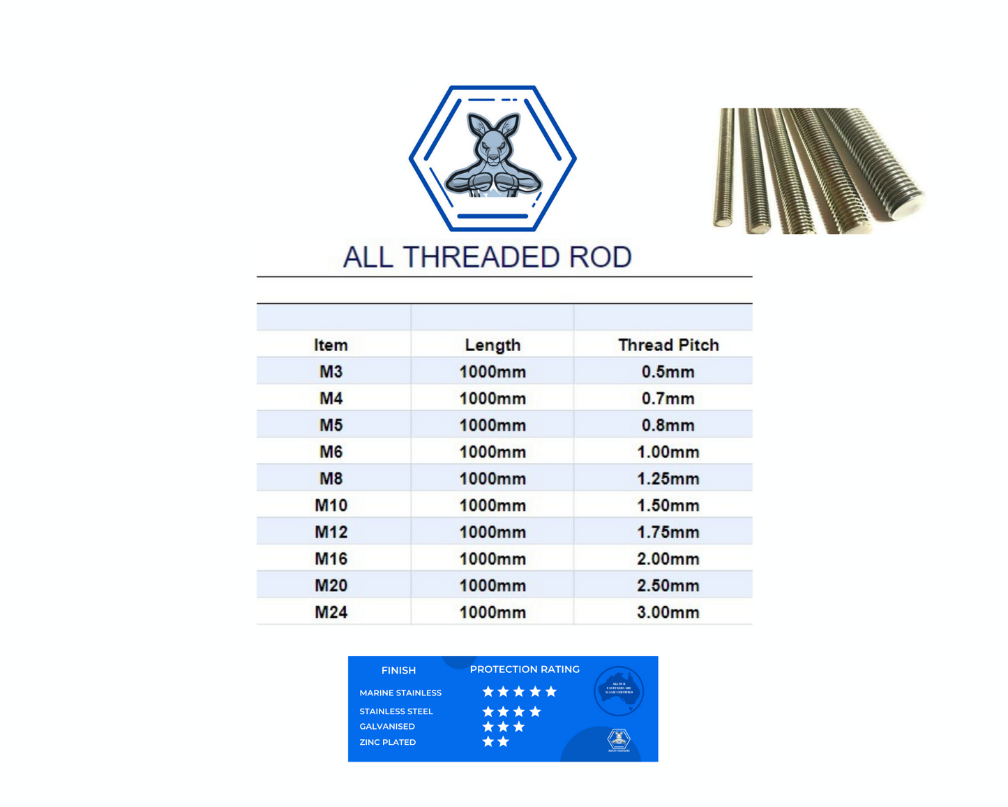 M5 x 1000mmm All thread Threaded Rod  (Booker) 316 Marine Stainless Steel