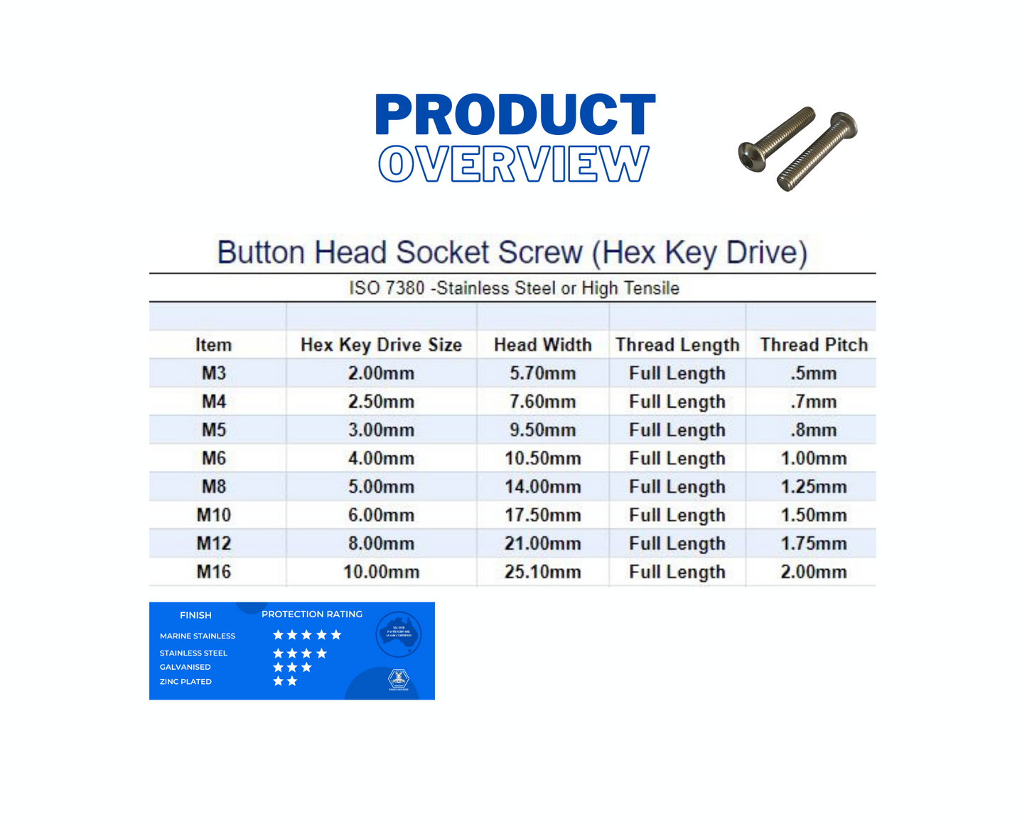 M3 x 8mm Button Socket Screw 316 Stainless Steel