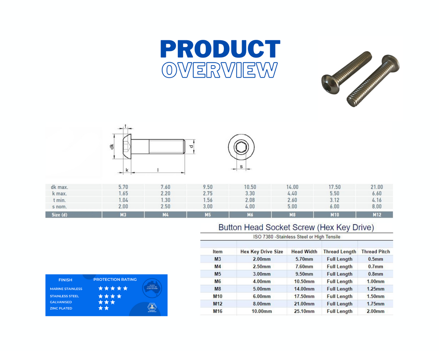 M4 x 8mm Button Socket Screw 304 Stainless Steel