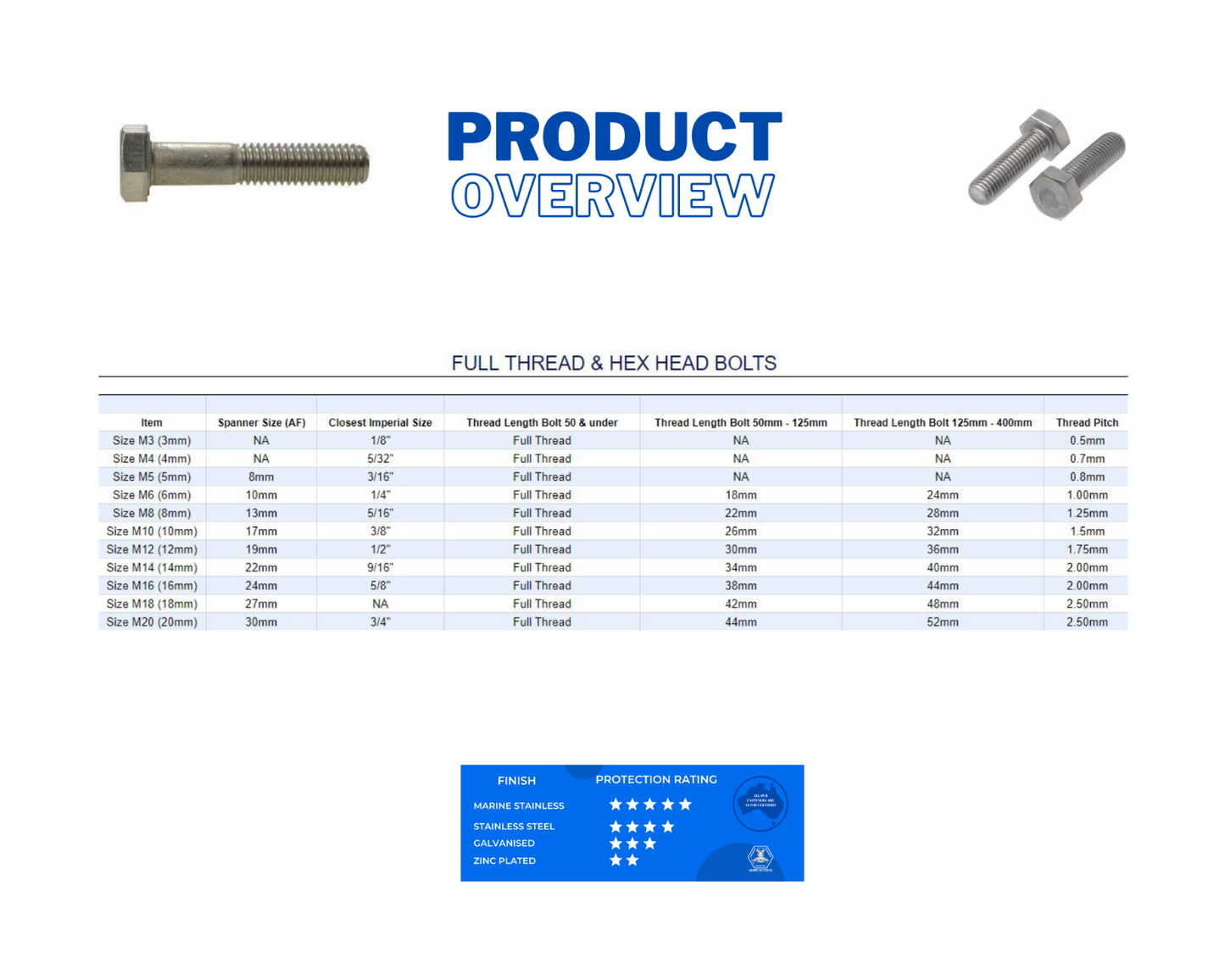 M10 x 130mm Hex Bolt 316 Stainless Steel